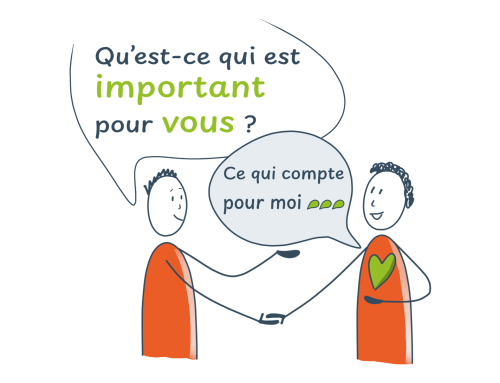 Démarche « Qu&rsquo;est-ce qui est important pour vous ? » – Kit de ressources régionales